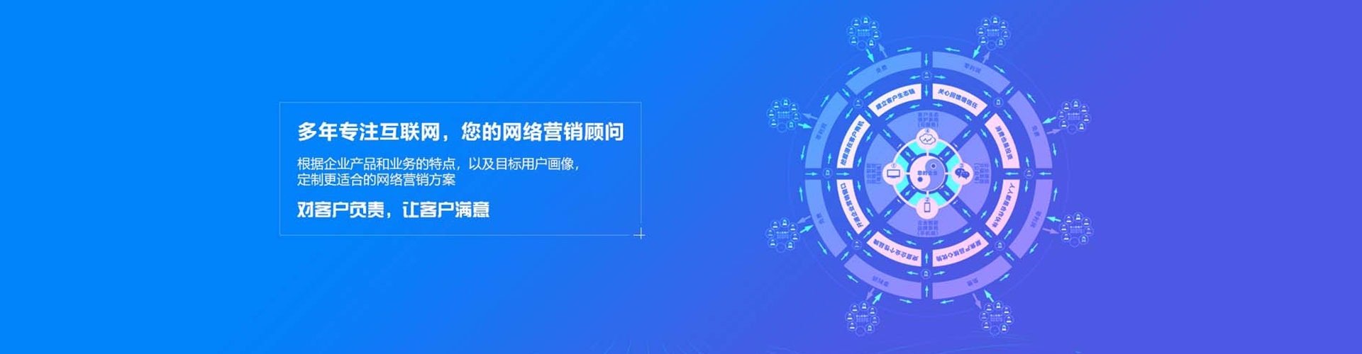 易门百度优化推广